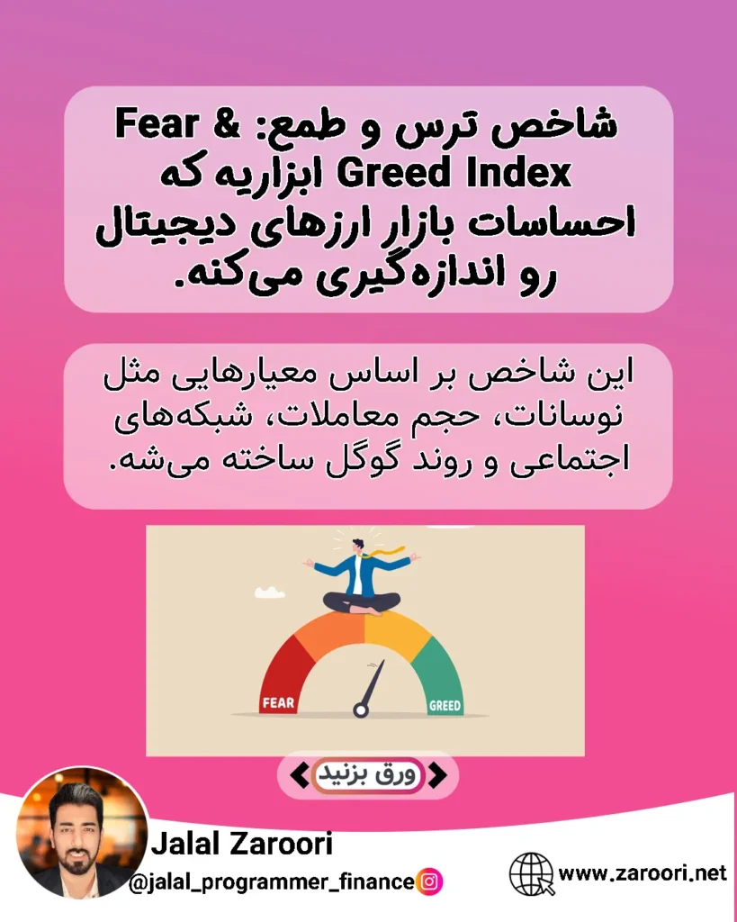 شاخص ترس و طمع چگونه احساسات بازار کریپتو را می‌سنجد