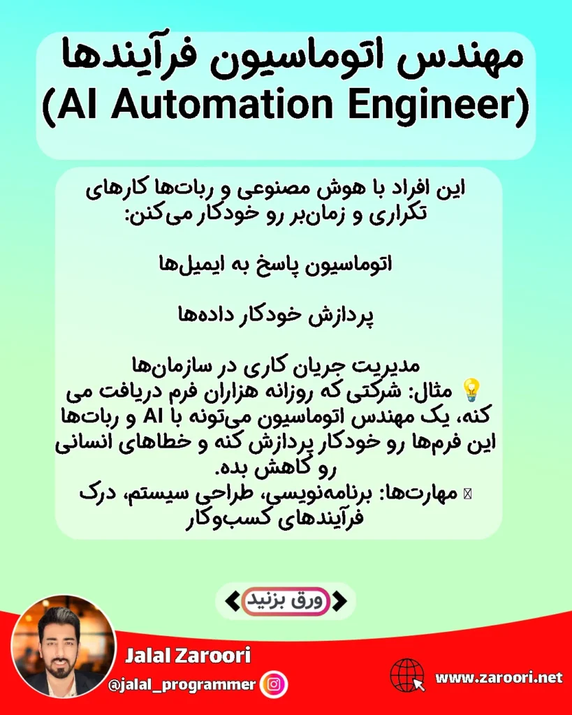 مهندس اتوماسیون فرآیندها با AI – جلال ضروری (Jalal Zaroori)