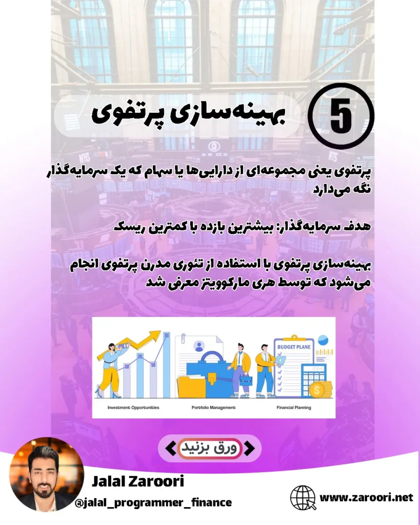 بهینه‌سازی پرتفوی سرمایه‌گذاری با برنامه‌نویسی
